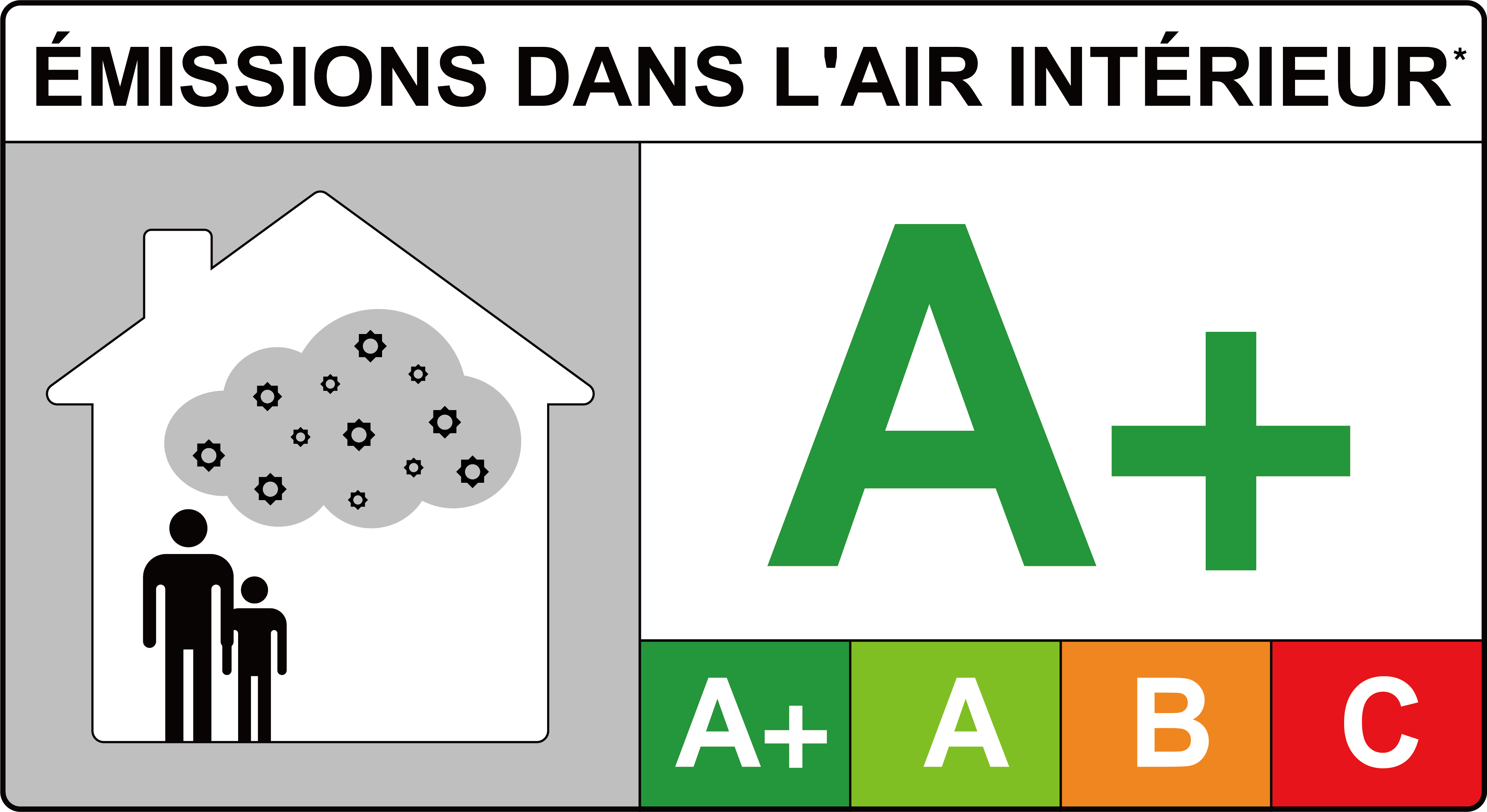 EMISSIONS 